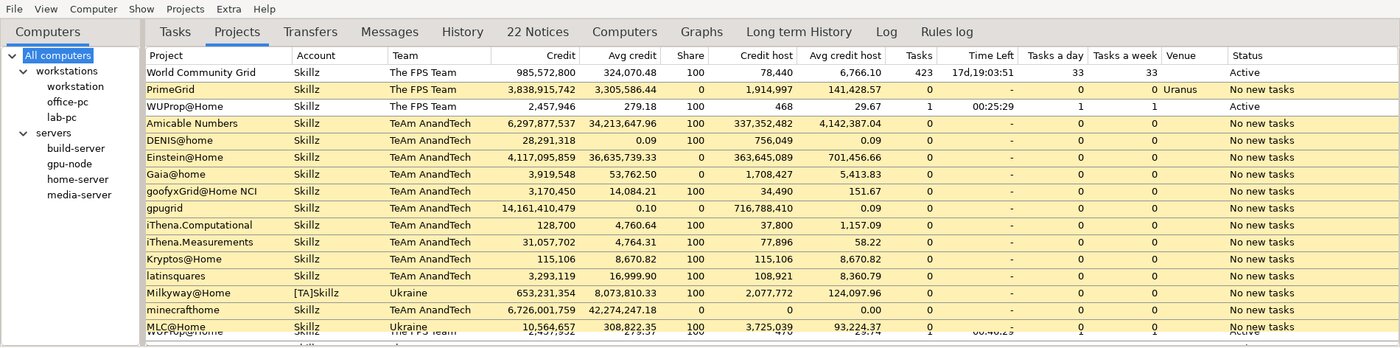 The Projects view showing credit, task counts and time left per project per computer