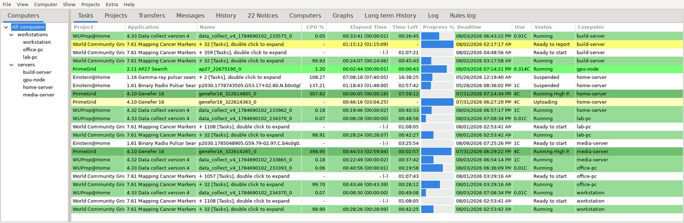 The Tasks view showing tasks from seven BOINC clients, colour coded by status